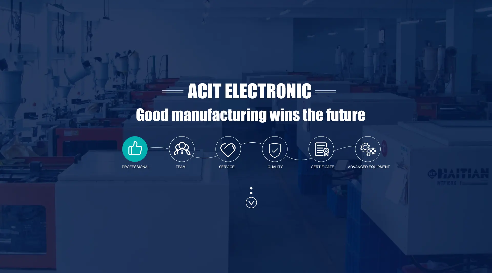 NINGBO ACIT ELECTRONIC CO,.LTD